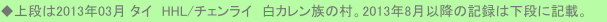 ◆上段は2013年03月 タイ　HHL/チェンライ　白カレン族の村。2013年8月以降の記録は下段に記載。