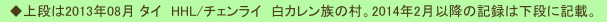 　◆上段は2013年08月 タイ　HHL/チェンライ　白カレン族の村。2014年2月以降の記録は下段に記載。