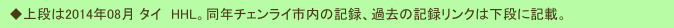 　◆上段は2014年08月 タイ　HHL。同年チェンライ市内の記録、過去の記録リンクは下段に記載。