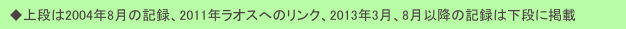 　◆上段は2004年8月の記録、2011年ラオスへのリンク、2013年3月、8月以降の記録は下段に掲載