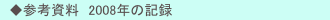 　◆参考資料　2008年の記録