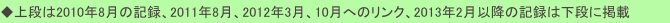◆上段は2010年8月の記録、2011年8月、2012年3月、10月へのリンク、2013年2月以降の記録は下段に掲載