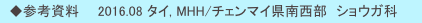 　◆参考資料　　2016.08 タイ, MHH/チェンマイ県南西部　ショウガ科